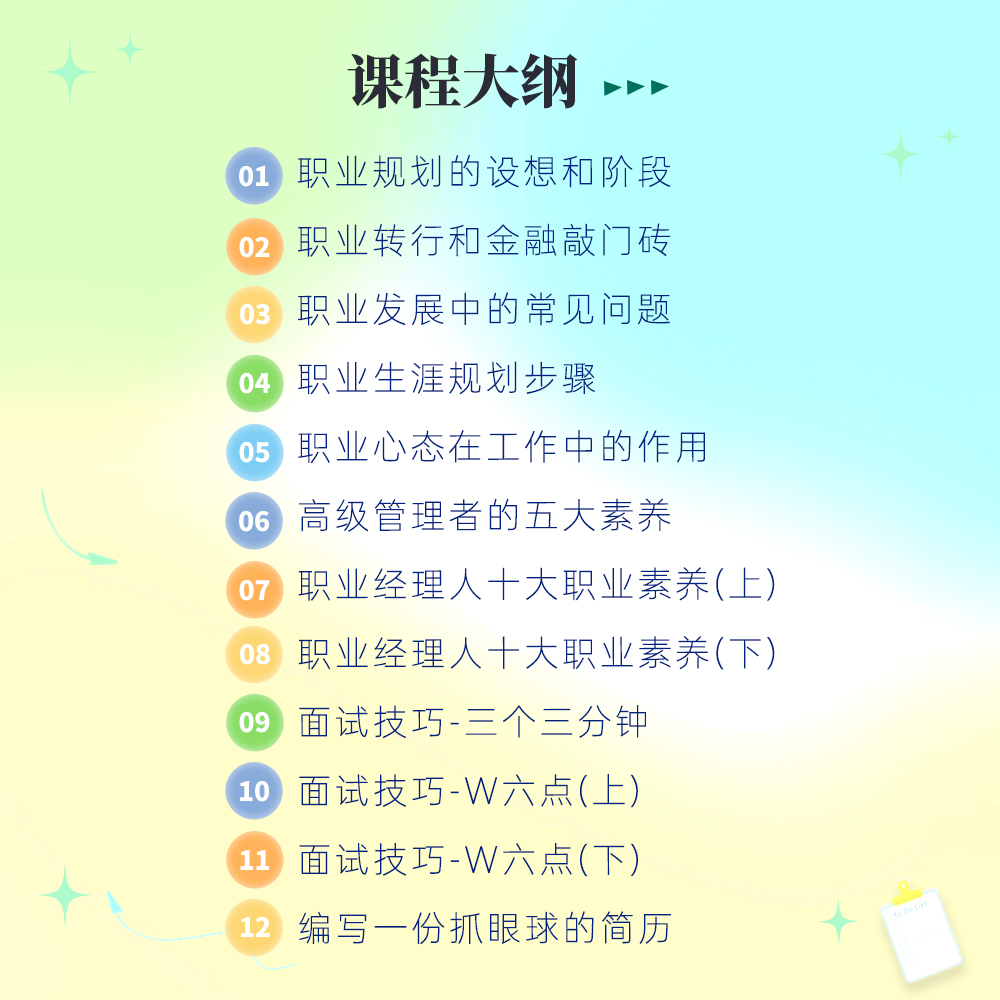 职业规划和面试技巧