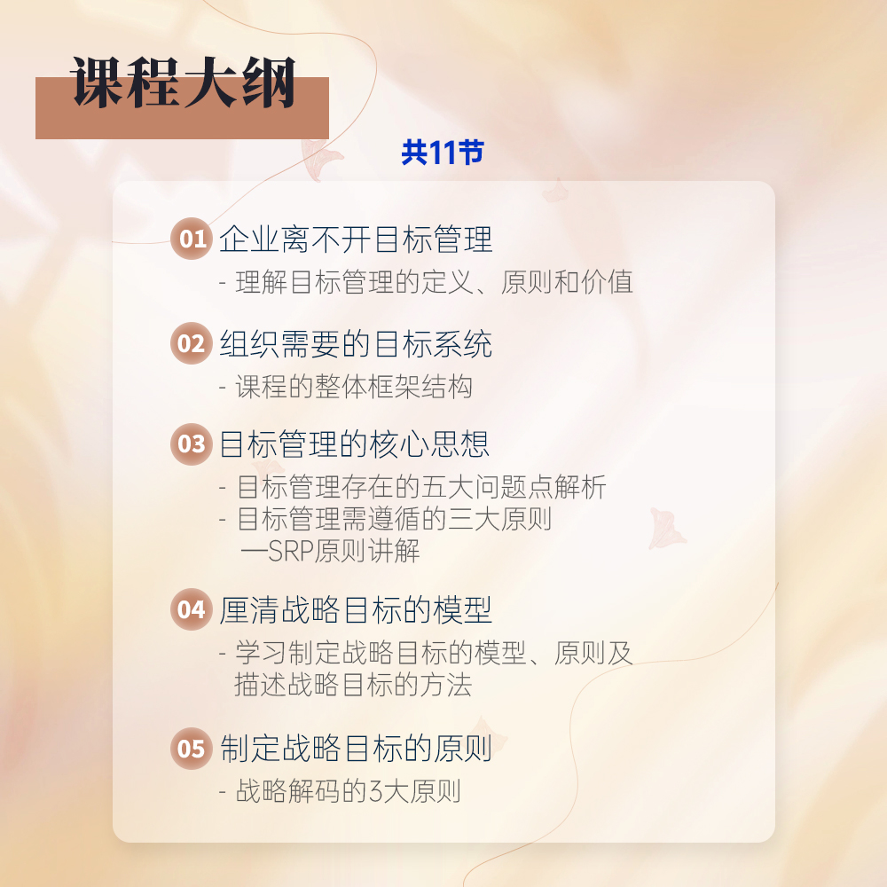 0-1实现企业高效目标管理（在线视频课）