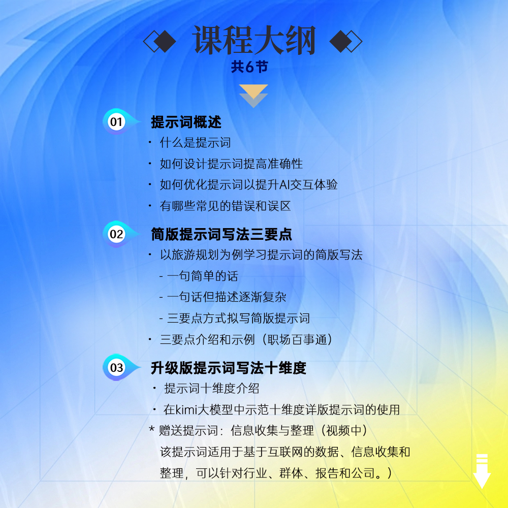 人工智能AI提示词撰写与智能体制作技巧（线上录播课）