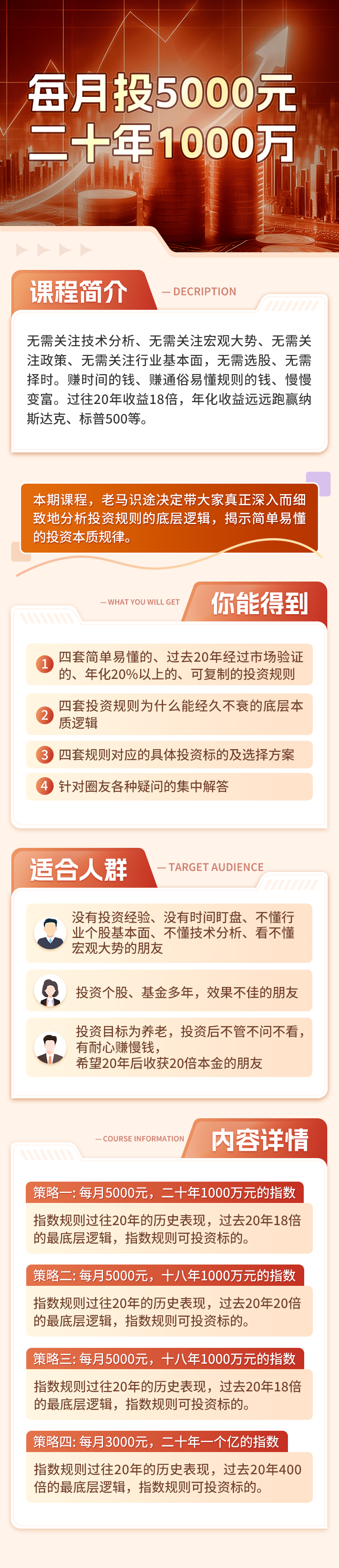 课程详情