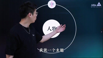 抖音上能变现的内容定位