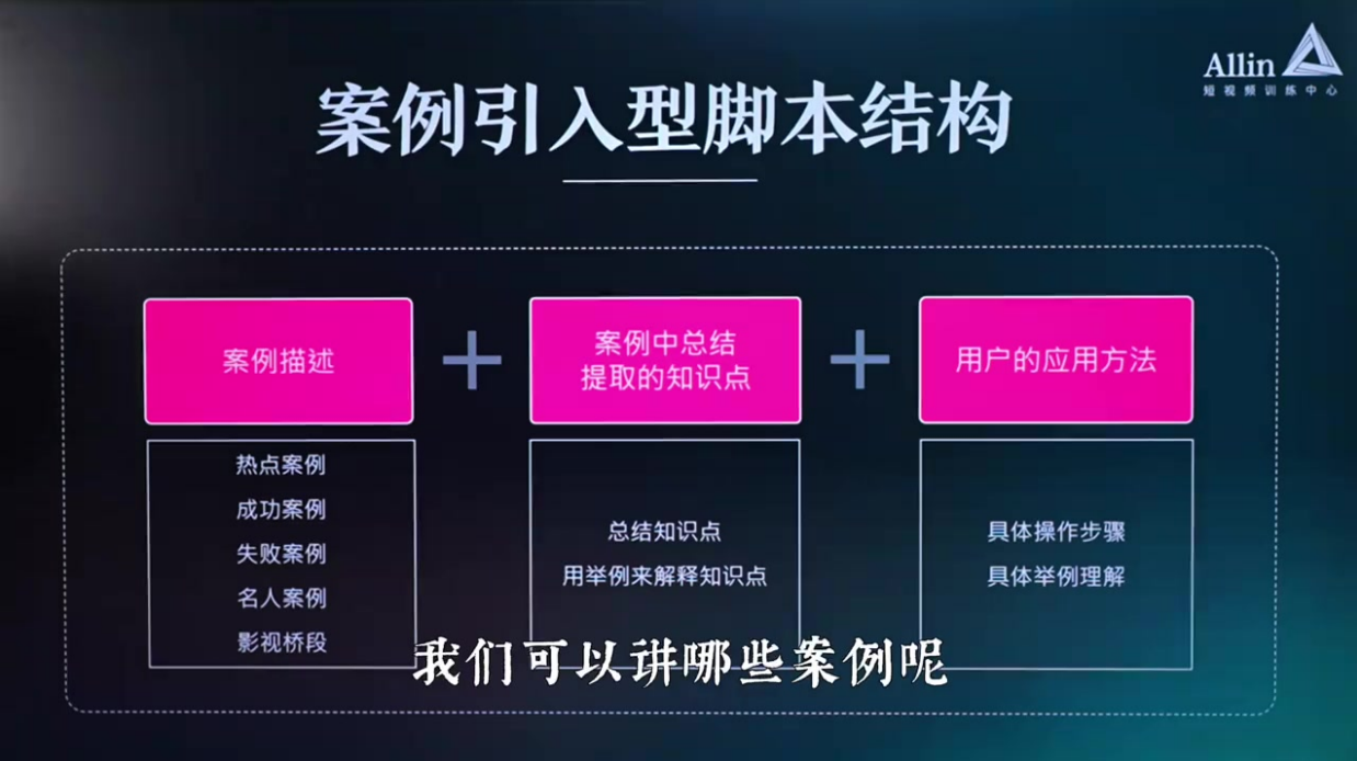 最能凸显自己专业的脚本「教知识」2