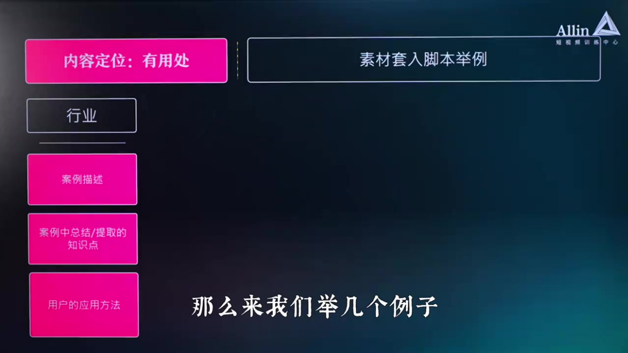 最能凸显自己专业的脚本「教知识」2