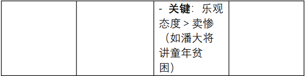 最能成交高客单高信任脚本「讲故事」2