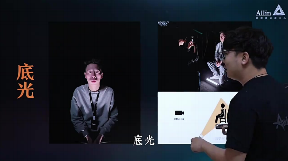 拍摄呈现进阶课程