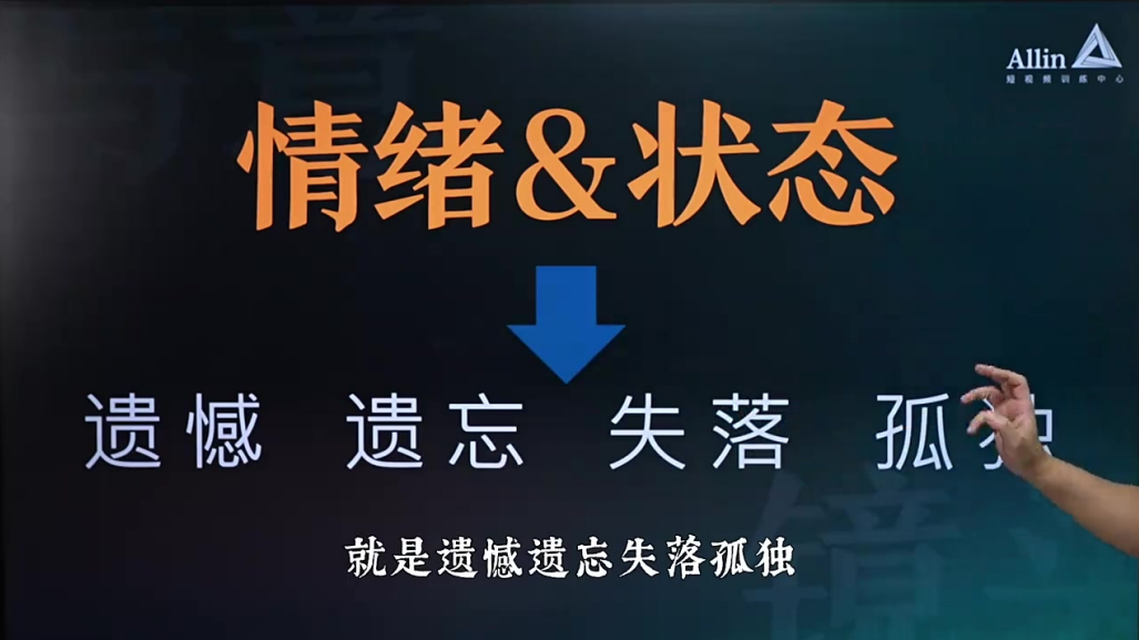 拍摄呈现进阶课程