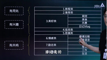 抖音上能变现的内容定位