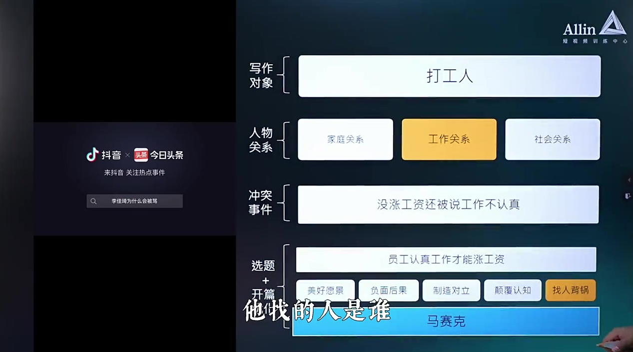 抖音上最吸“真”粉丝的「聊观点」脚本1