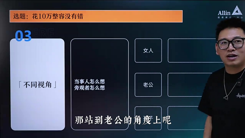 抖音上最吸“真”粉丝的「聊观点」脚本2