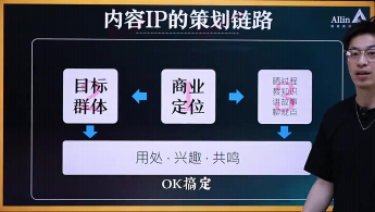 抖音上能变现的内容定位