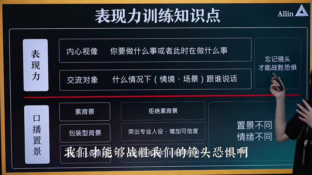 场景是打开流量突破口的第一把刀
