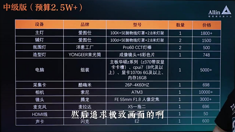 赠课_直播间搭建与玩法