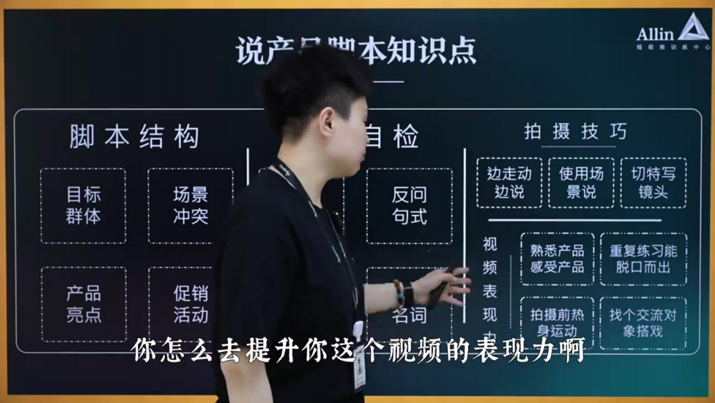 如何把产品卖爆的4P法则_马宁