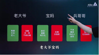 短视频营销的底层逻辑