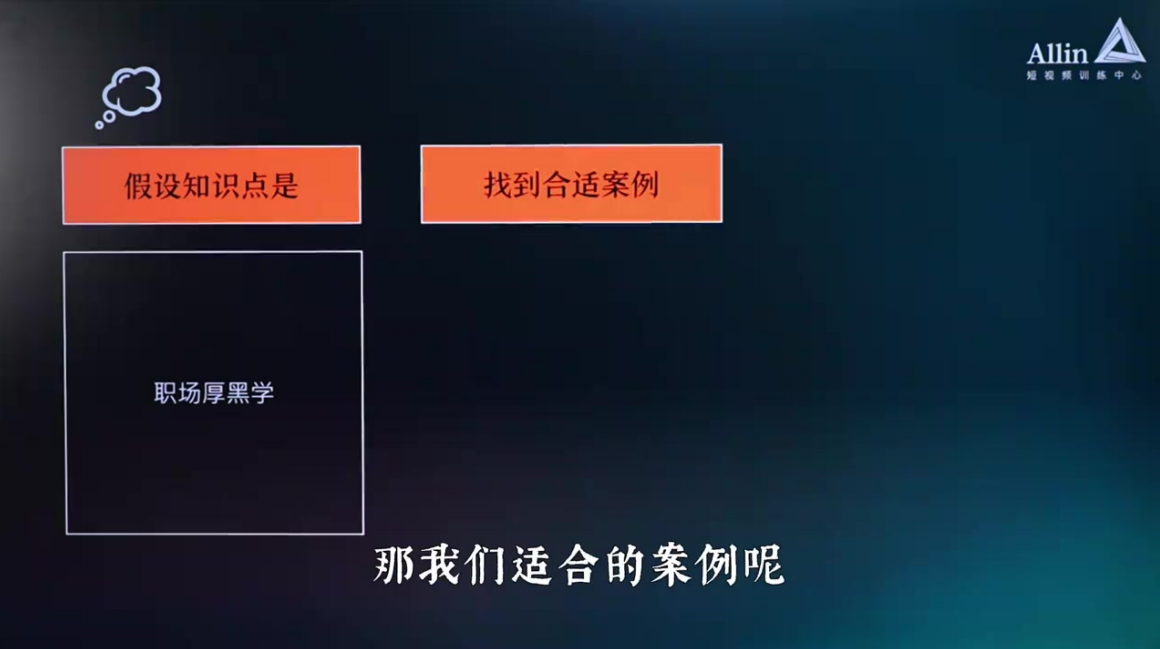 最能凸显自己专业的脚本「教知识」2
