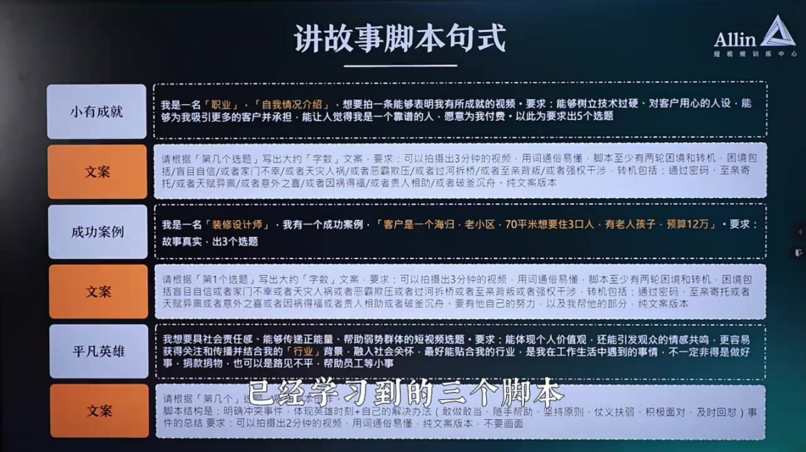 最能成交高客单高信任脚本「讲故事」2