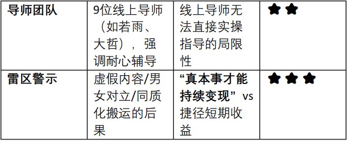 薛老师先导课_2025