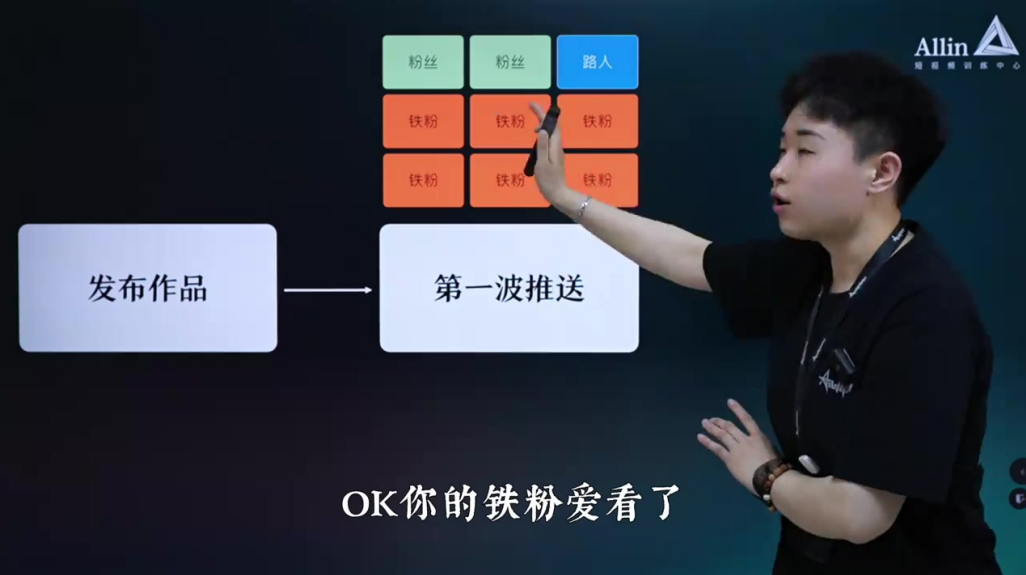 想要不踩坑,必须要知道的平台规则_马宁