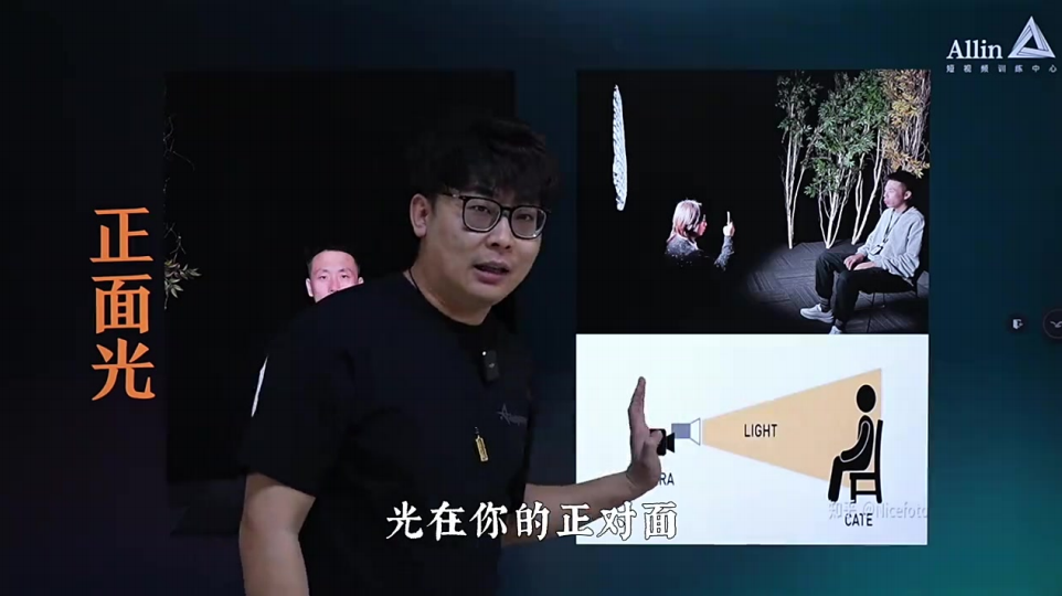 拍摄呈现进阶课程