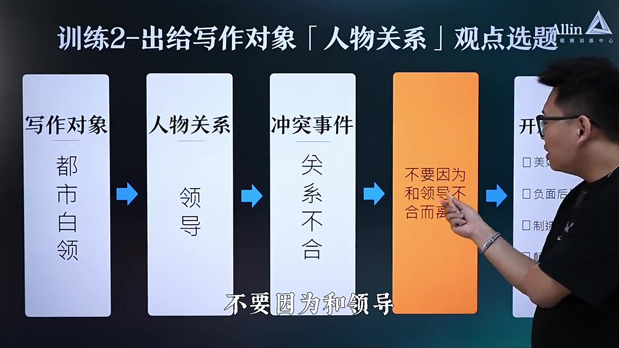 抖音上最吸“真”粉丝的「聊观点」脚本1