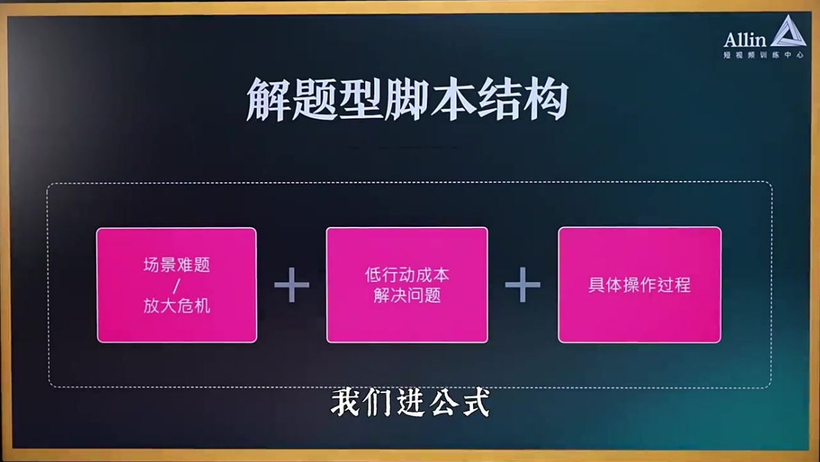 最能凸显自己专业的脚本「教知识」1