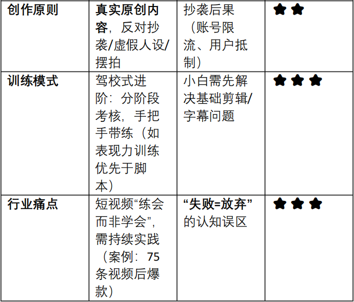 薛老师先导课_2025