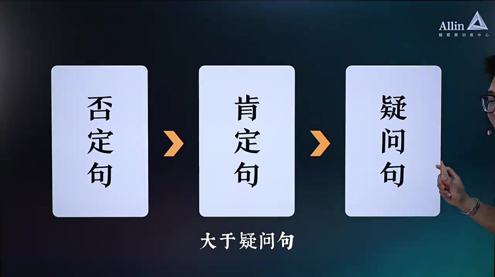 抖音上最吸“真”粉丝的「聊观点」脚本2