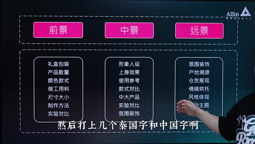 赠课_直播间搭建与玩法