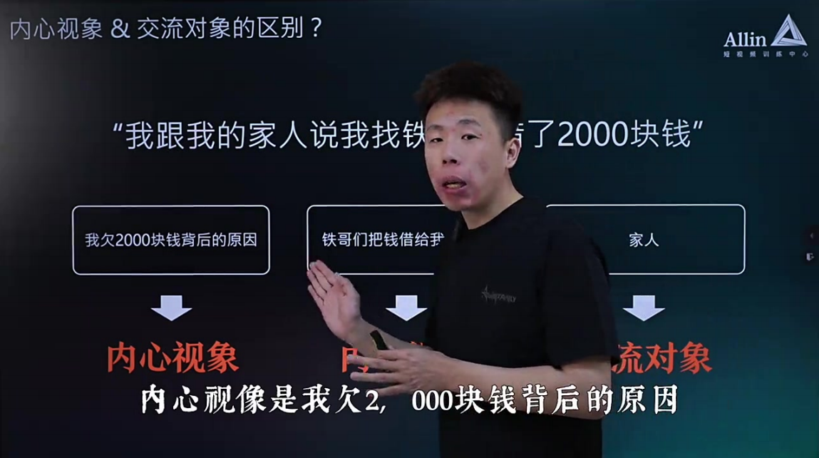 告别拍视频又假又尬的表现力技巧课