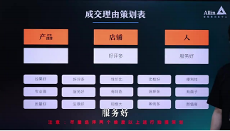 抖音上能变现的内容定位