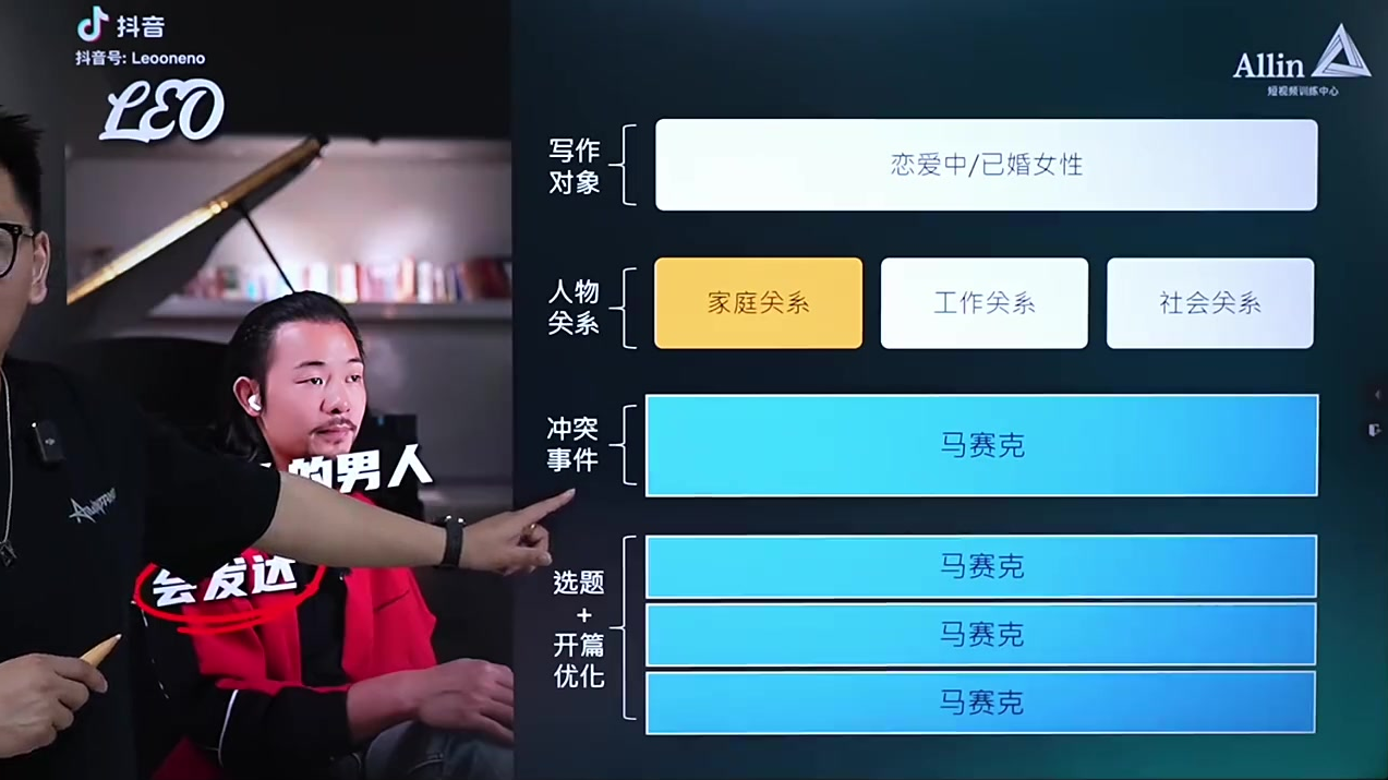 抖音上最吸“真”粉丝的「聊观点」脚本1