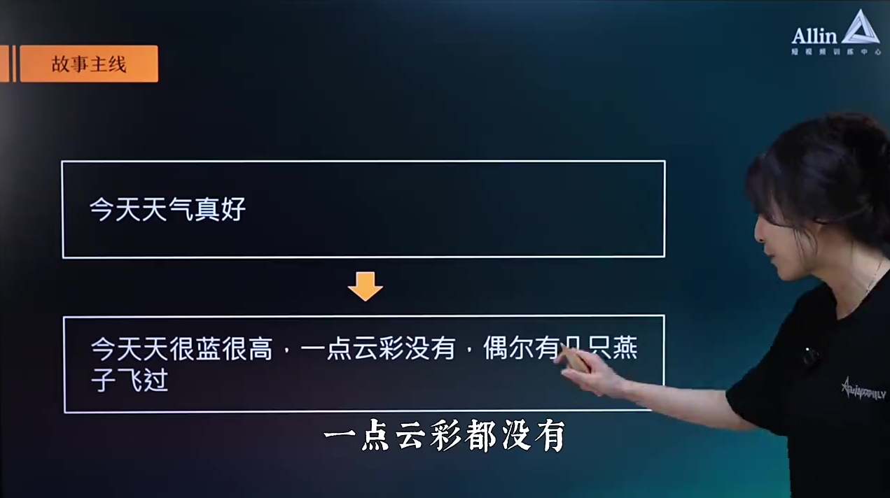 短视频小白变老炮的文案写作基础课