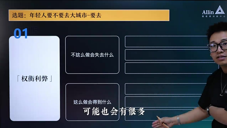 抖音上最吸“真”粉丝的「聊观点」脚本2