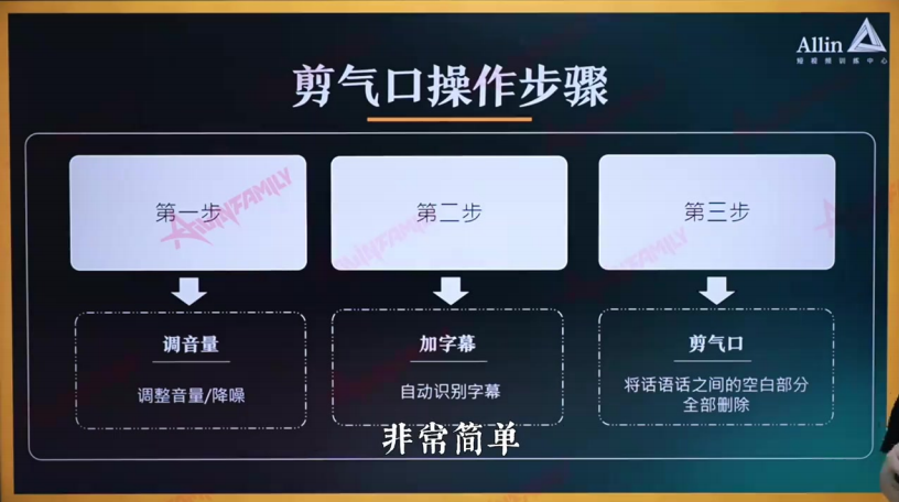 小白的短视频剪辑必经之路_马宁