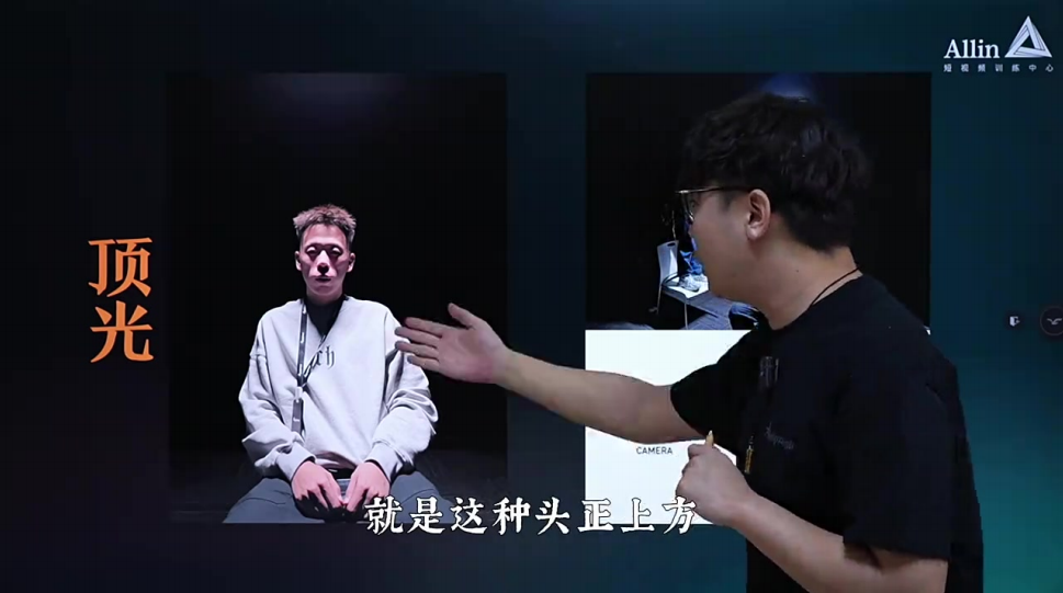 拍摄呈现进阶课程