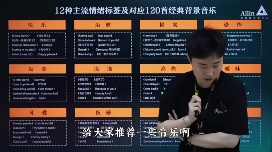 小白的短视频剪辑必经之路_马宁