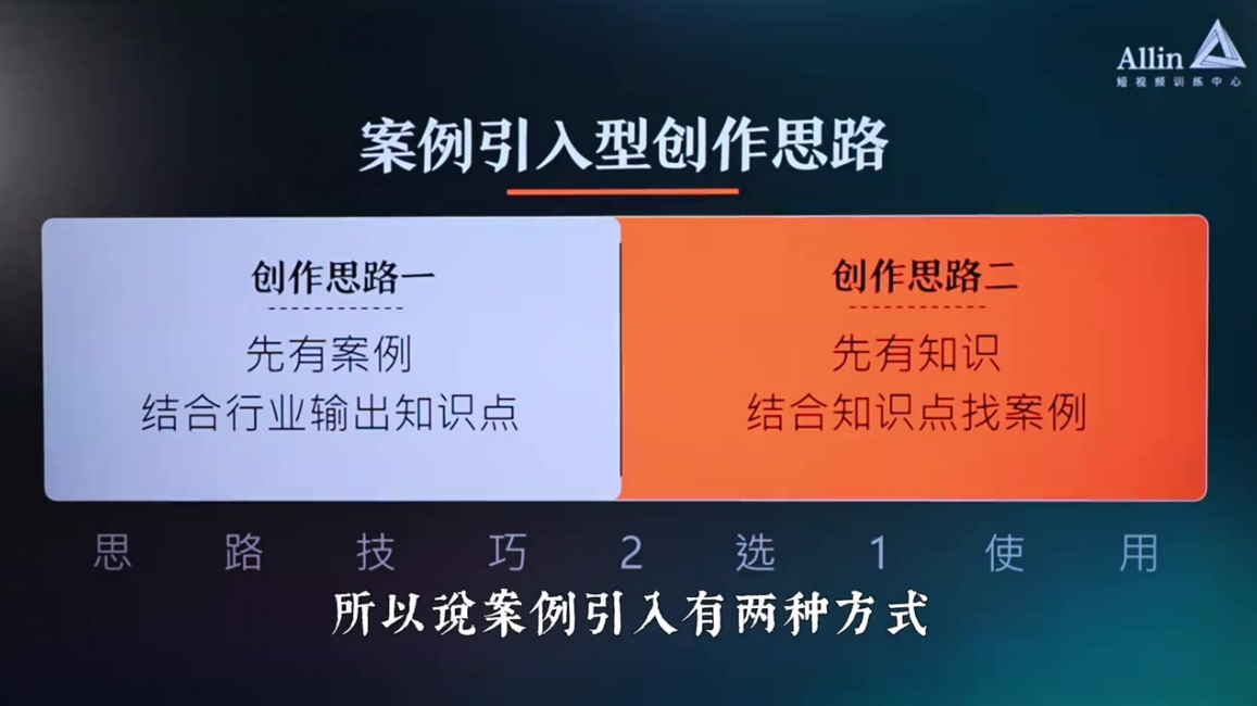 最能凸显自己专业的脚本「教知识」2