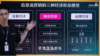 短视频营销的底层逻辑