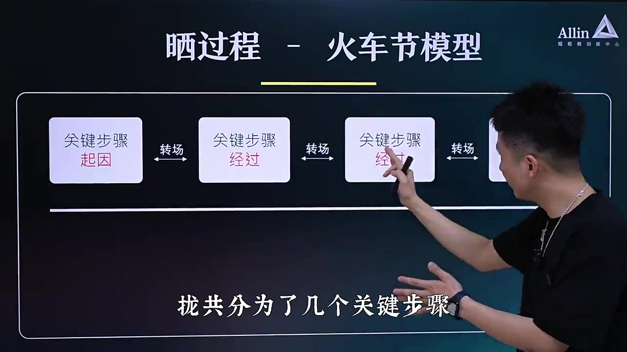 划重点!离变现最近的脚本「晒过程」1