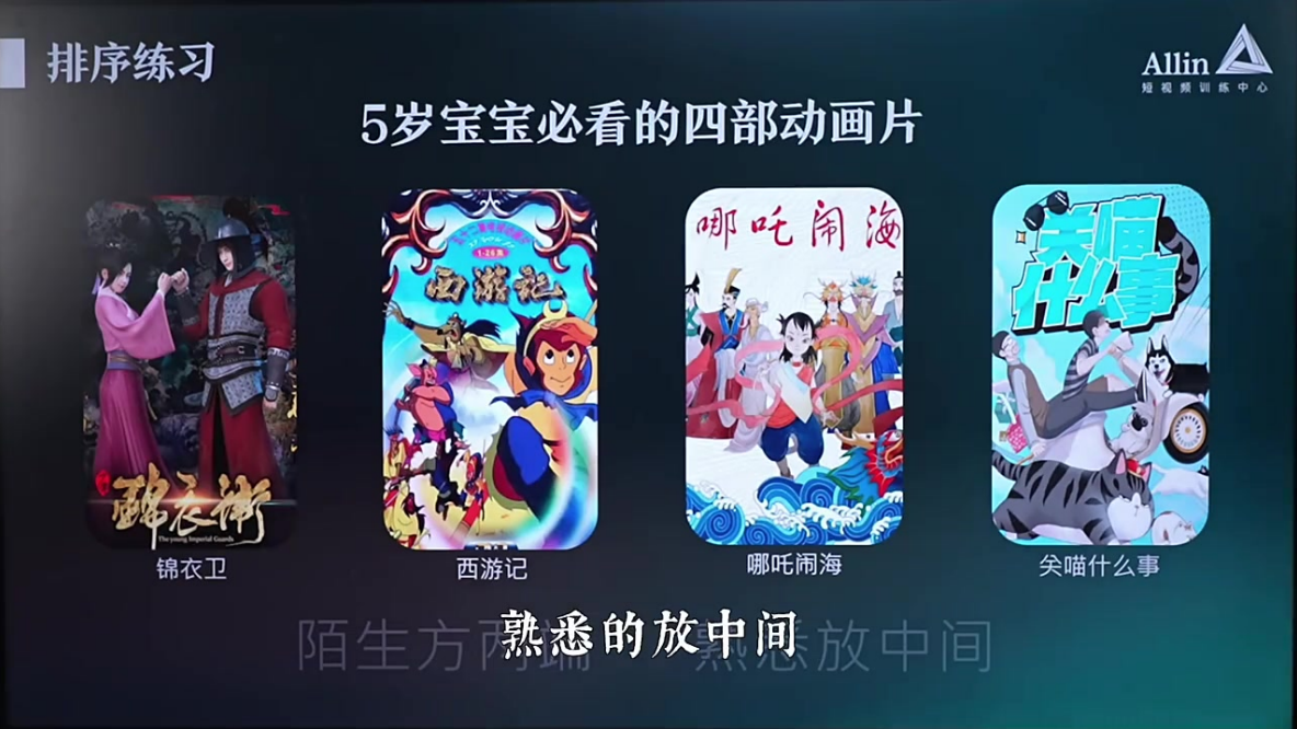 最能凸显自己专业的脚本「教知识」1