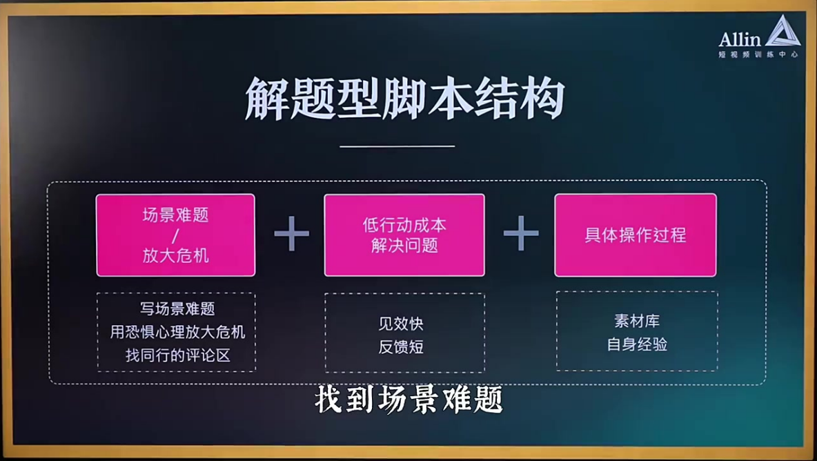 最能凸显自己专业的脚本「教知识」1