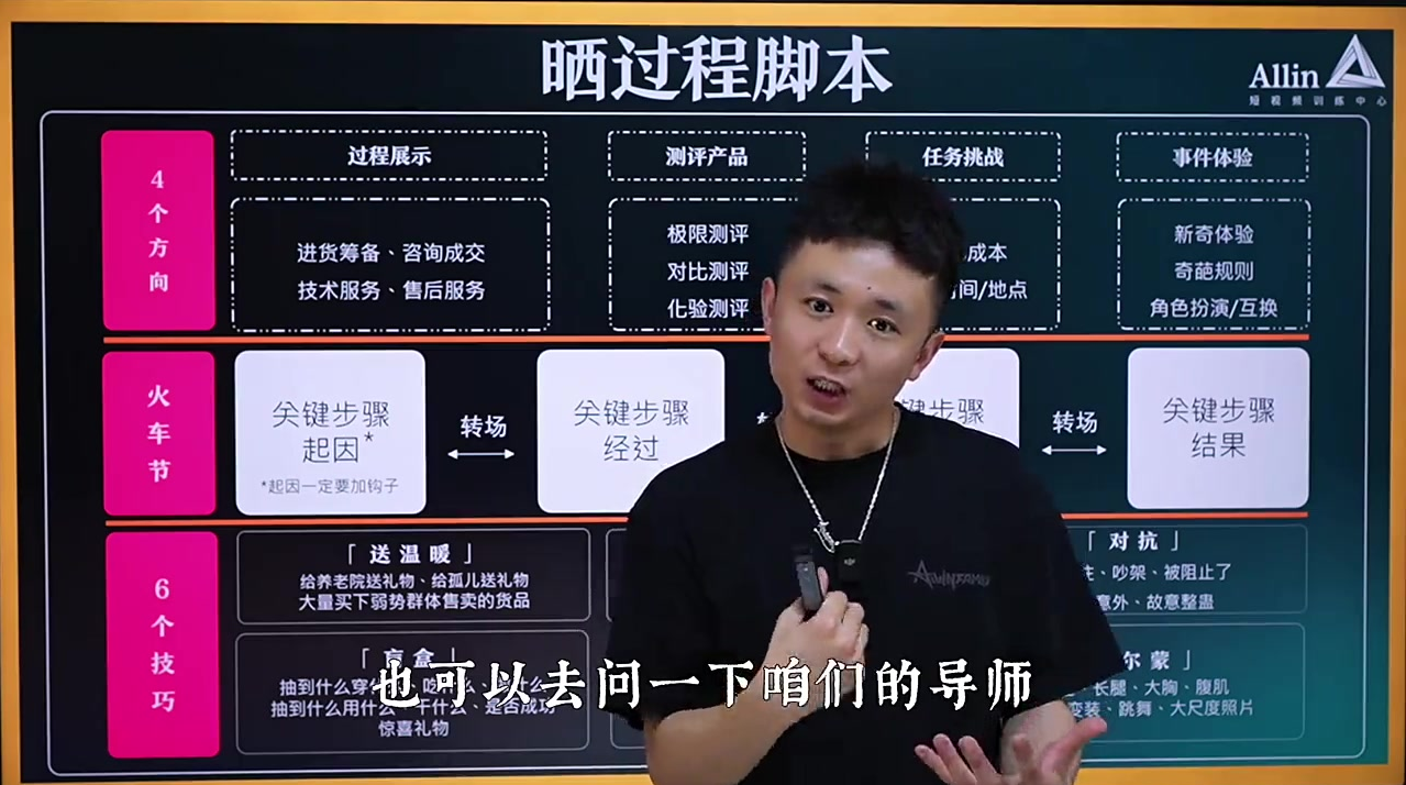 划重点!离变现最近的脚本「晒过程」2