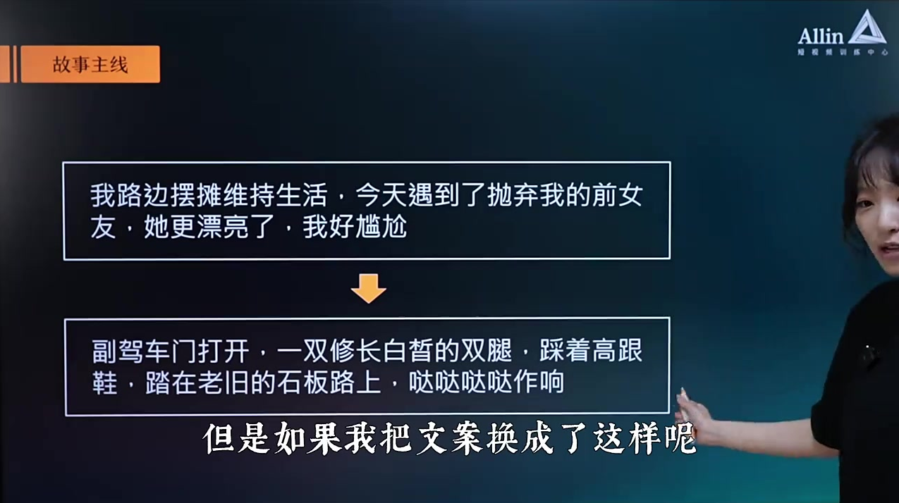 短视频小白变老炮的文案写作基础课