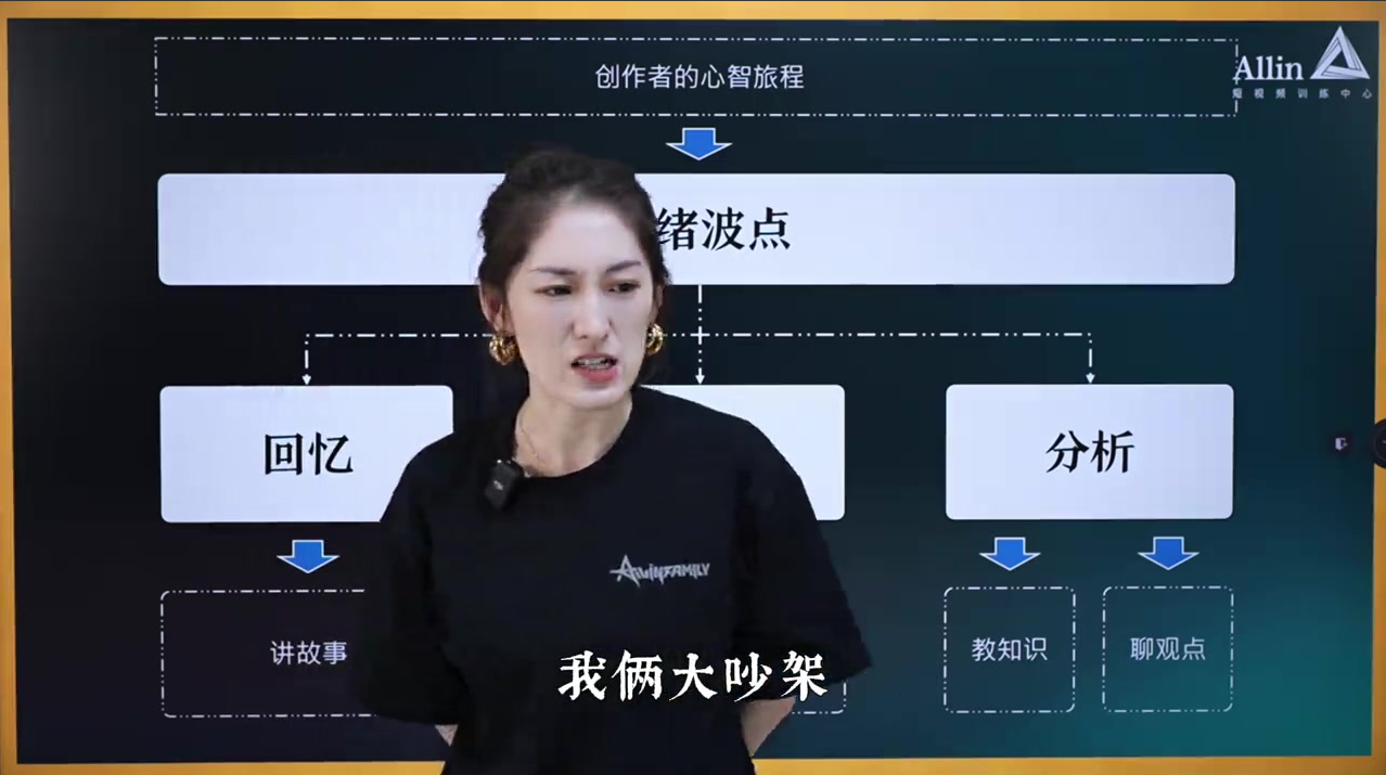 能把你生活中愣神的时刻变成创作的课程