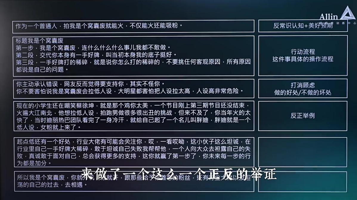 让爆款在你面前裸奔的拆片技巧