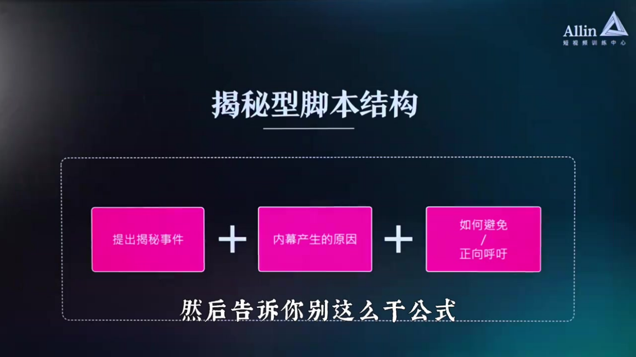 最能凸显自己专业的脚本「教知识」2