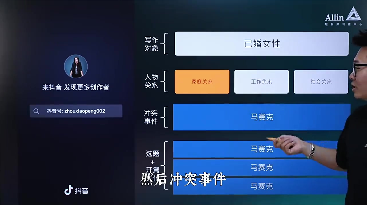 抖音上最吸“真”粉丝的「聊观点」脚本1