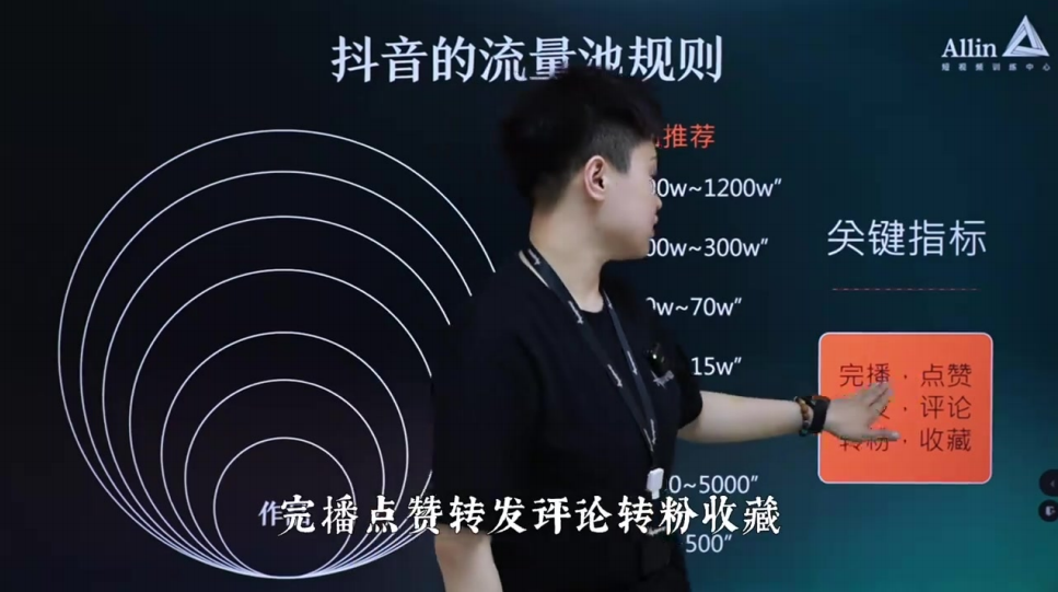 想要不踩坑,必须要知道的平台规则_马宁