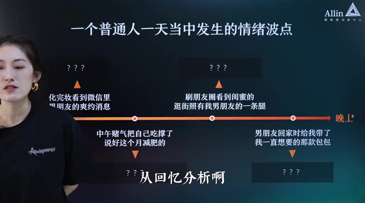 能把你生活中愣神的时刻变成创作的课程