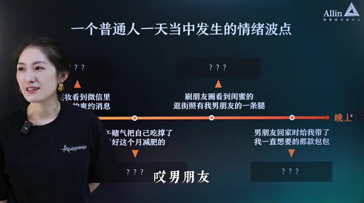 能把你生活中愣神的时刻变成创作的课程